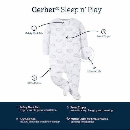 Enterito Gerber Bebé Niño Celeste Blaco Dino - Cozy Kids